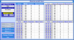 Ricerche Statistiche Lotto, Superenalotto, 10&Lotto